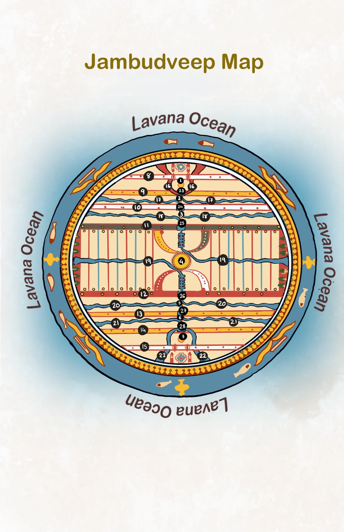 Official illustrated Jambudveep map